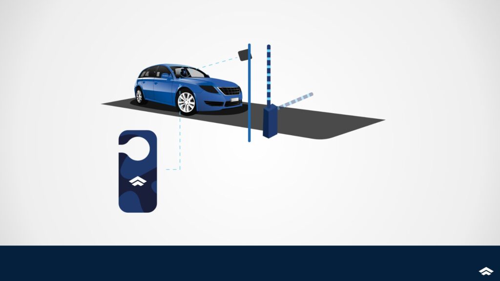 Portal RFID: o que é e como funciona? Veículo com tag RFID no retrovisor passando por portal RFID com cancelas automáticas, permitindo controle de acesso rápido e seguro em áreas restritas.