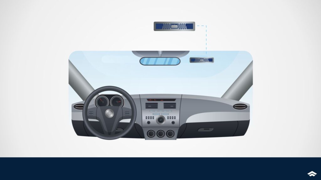 Portal RFID: o que é e como funciona? Vista interna de um veículo com etiqueta RFID instalada no para-brisa, pronta para ser lida automaticamente ao passar por um portal RFID de controle veicular.