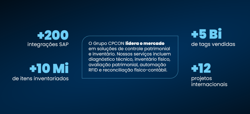Somos líderes em controle patrimonial e inventário. Nossos serviços incluem diagnóstico técnico, inventário físico, avaliação patrimonial, automação RFID e reconciliação físico-contábil.