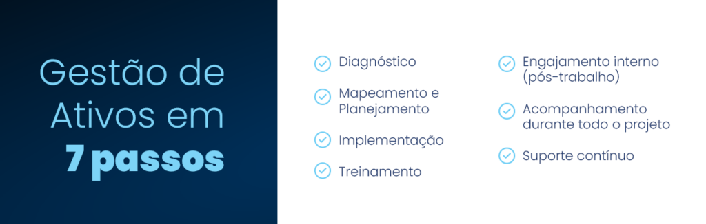 7 passos para uma gestão de ativos eficaz